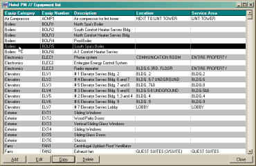 The Equipment List